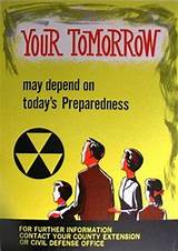 Cold War Civil Defense Posters Pictures