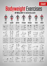 Strength Training Exercises Without Weights Images