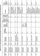 Images of Medicare Cpt Fee Schedule 2017