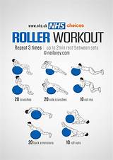 Ab Workouts Stability Ball Images