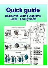 Pictures of Beginners Guide To Electrical Wiring