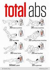 Photos of Top 10 Ab Workouts