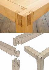Images of Free Wood Joints