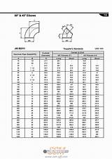 Pipe Elbows Standards Pictures