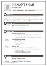 Resume For Mba College Interview