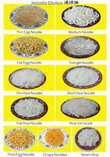 Types Of Chinese Noodles Pictures