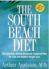 South Beach Diet Customer Service Photos