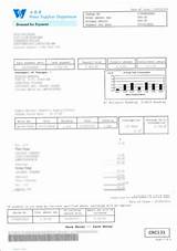 Pictures of Electricity Bill Loan