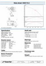 Submersible Pumps Europe Images