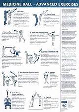 Images of Workout Exercises With Medicine Ball