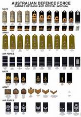 Ranks In The British Army Photos