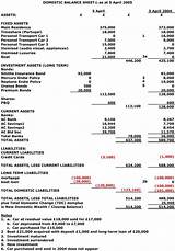 Copy Of Balance Sheet Pictures