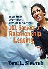 Marketing Strategies For Leasing Apartments Images