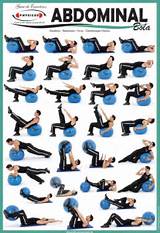 Pictures of Ab Workouts On Exercise Ball