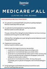 What Is Medicare For All Pictures