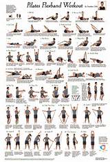 What Is Pilates Workout Exercises Images
