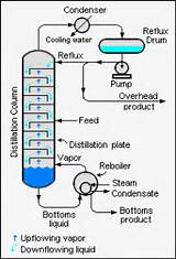 Cooling Water Methods Images