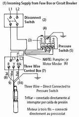 Pictures of Electric Water Pump Installation Instructions