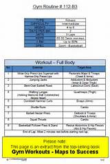 Basketball Strength And Conditioning Program Pdf Images