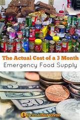 Best Emergency Food Supply Kit Pictures