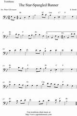 Photos of Star Spangled Banner Guitar Tablature