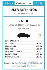 Images of Quote Uber Price