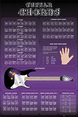 Images of Guitar Training Software