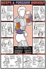 Pictures of Muscle Workouts Using Dumbbells