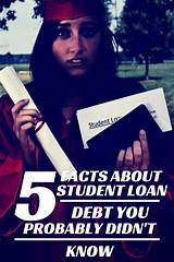 Pictures of Credit Repair Defaulted Student Loans