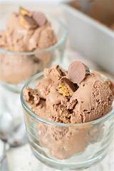 Pictures of Chocolate Peanut Butter Cup Ice Cream Recipe