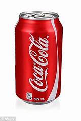 Images of Can Of Coke
