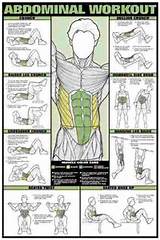 Pictures of What Are Good Back Muscle Exercises