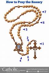 Pictures of Creed Rosary Company