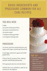 Fruit Cake Recipe And Procedure Photos