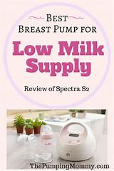 Images of What Is The Best Breast Pump On The Market