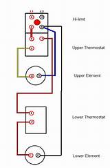 Electric Hot Water Heater Troubleshoot Photos