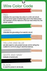 Photos of Electric Wire Color Codes