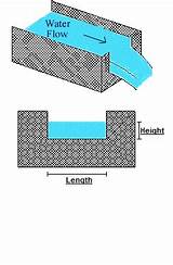 Cooling Water Flow Rate Calculation Images