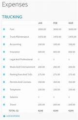 Long Haul Trucker Salary Pictures