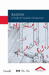 Images of What Does Radon Gas Cause