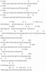 Thinking Out Loud Guitar Chords Images