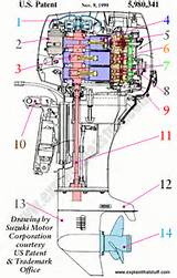 Images of Yamaha Motor Boat Parts