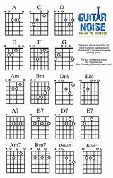 Easy Way To Play Guitar Chords Pictures