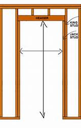 How To Measure A Door Frame