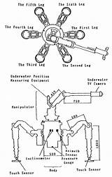 Images of Robot Blueprint Maker