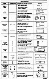 Electrical Drawing Symbols