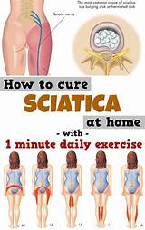 Best Doctor For Sciatica Pain Photos
