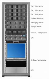 Buy Used Server Rack