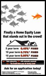Photos of Home Equity Loan Fixed Rate
