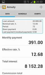 Fixed Annuity Calculator Monthly Payment